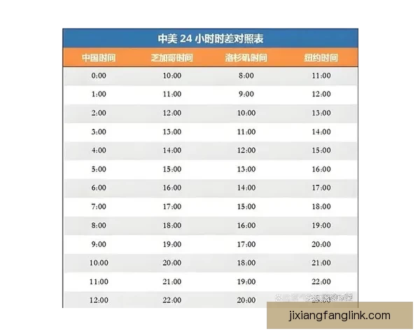 2026年世界杯最新比赛结果查询及精彩回顾